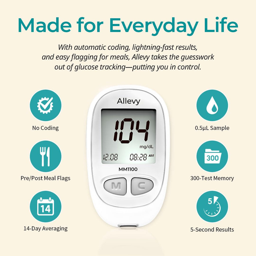 Blood Glucose Monitor Kit with 100 Test Strips and Lancets A488956
