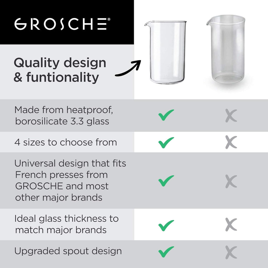Borosilicate Glass French Press Beaker 34 oz V62718