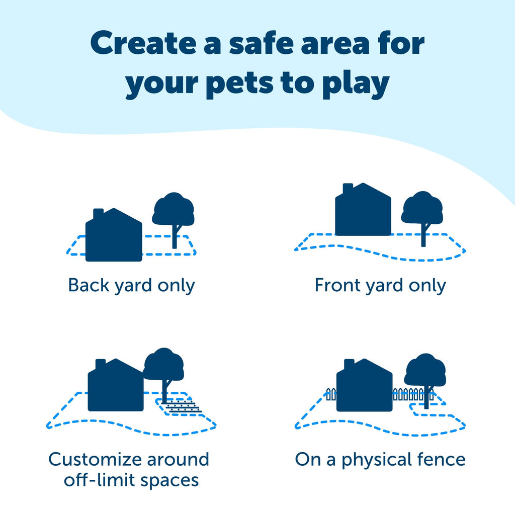 In-Ground Fence for 2 Dogs A22414