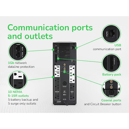 1500VA/900W UPS Battery Backup P994