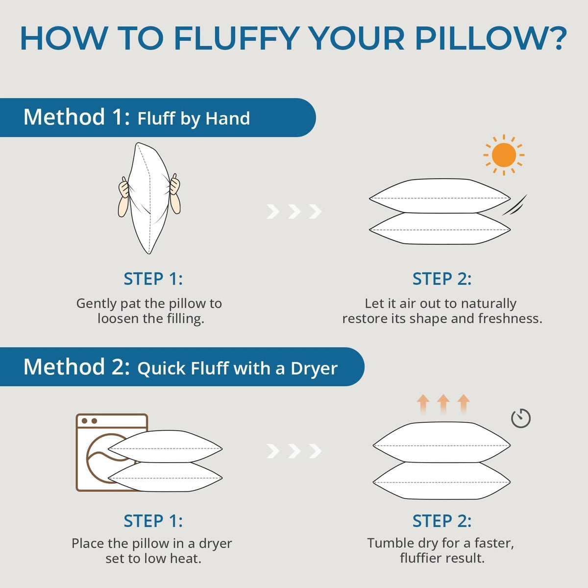 King Size Down Alternative Pillows Set of 2 E84346