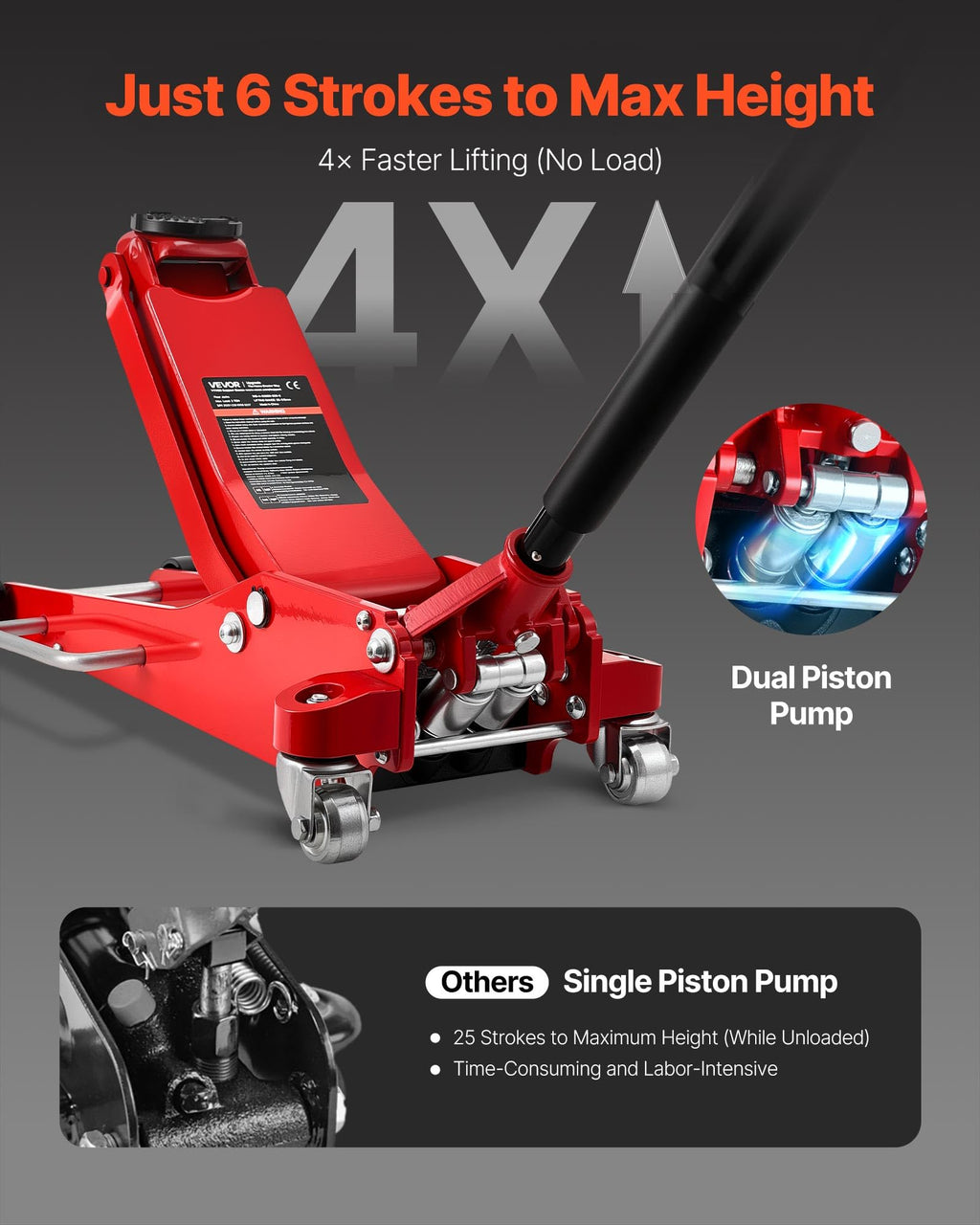 3 Ton Aluminum and Steel Low Profile Floor Jack R6984