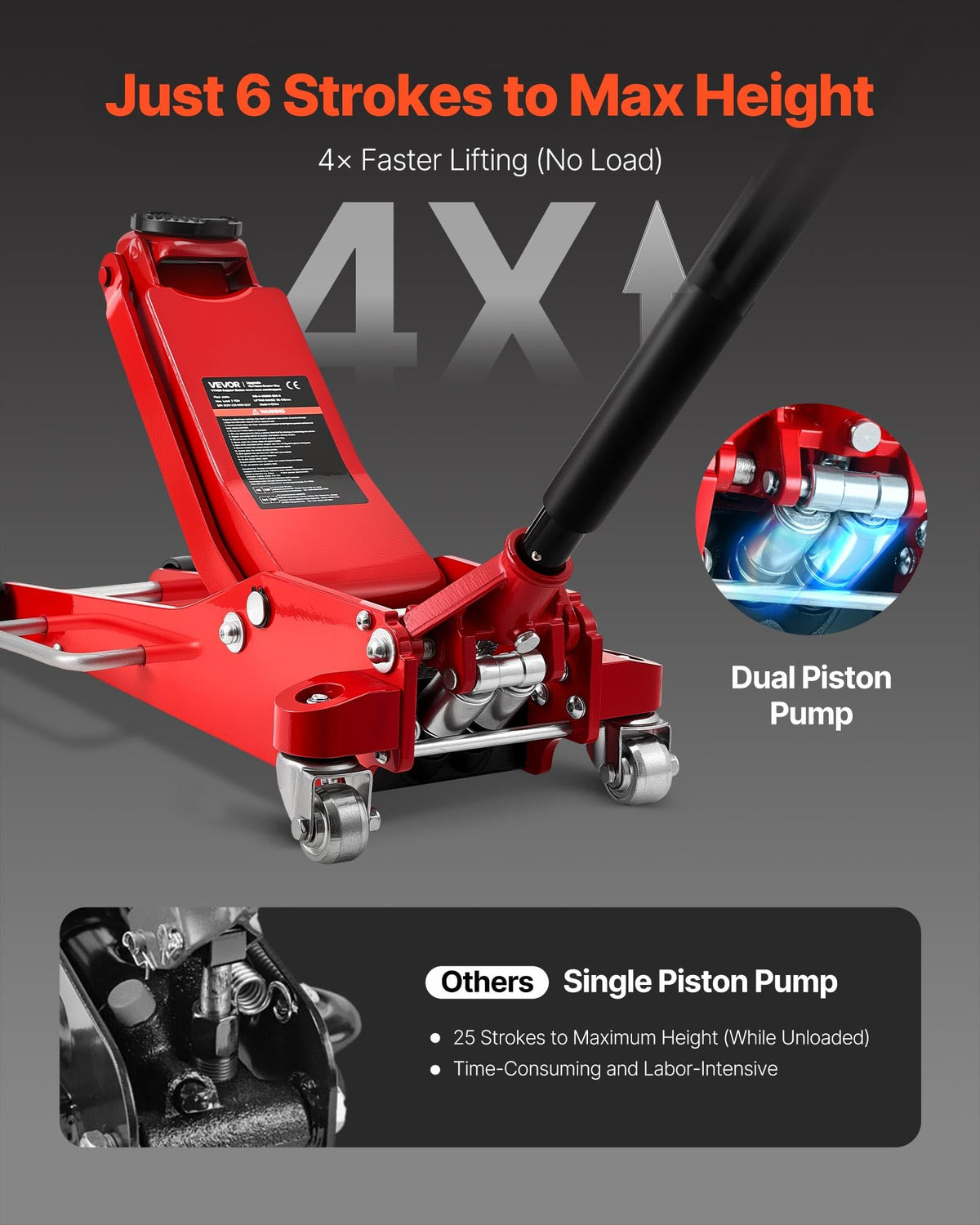 3 Ton Aluminum and Steel Low Profile Floor Jack R6984
