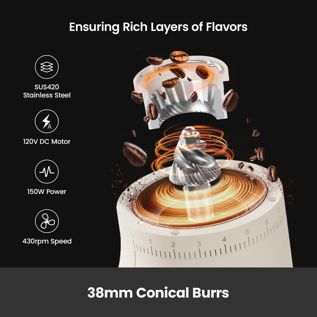 Electric Conical Burr Coffee Grinder with 60S Timer, White G24895