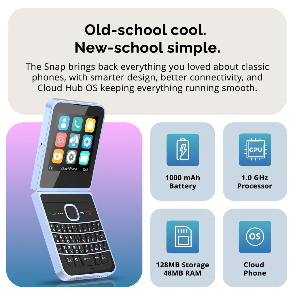 Unlocked Flip Phone QWERTY O625195