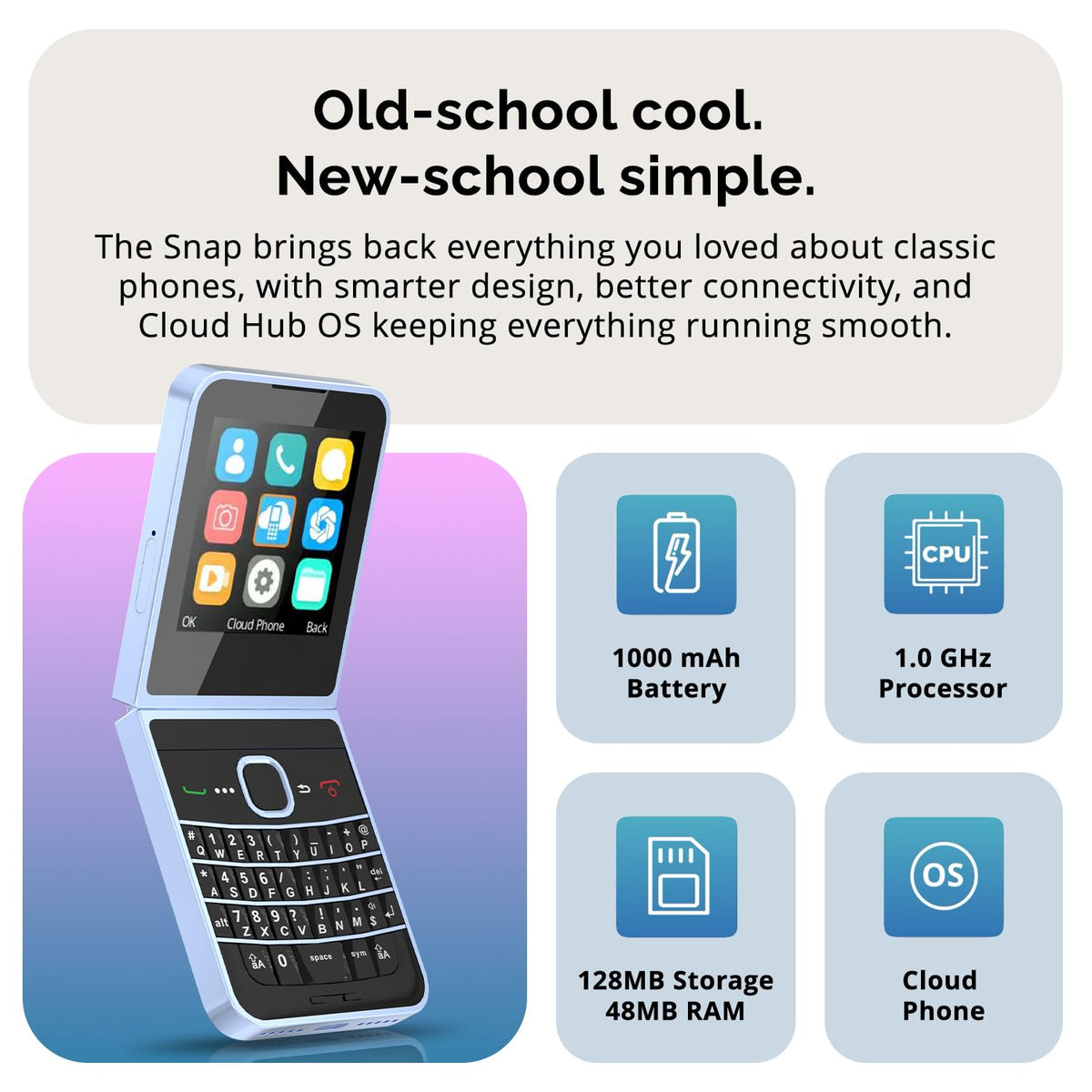 Unlocked Flip Phone QWERTY O625195