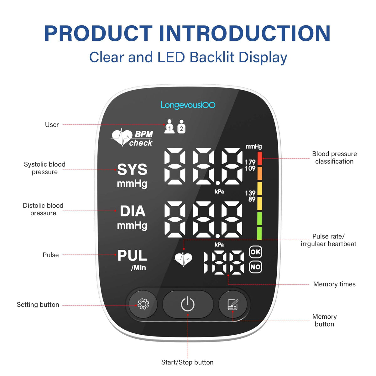 Automatic Upper Arm Blood Pressure Monitor with Large Cuff R3654