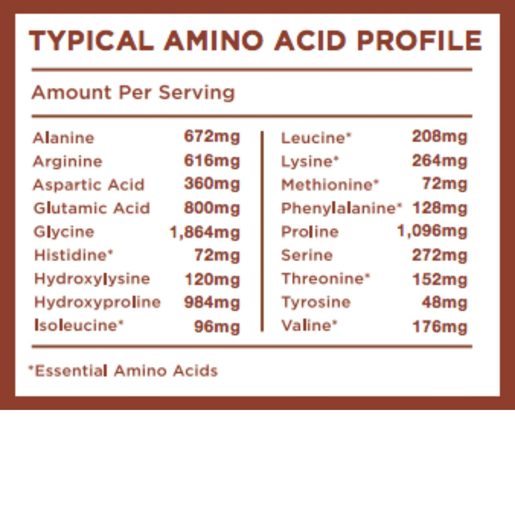 Dark Chocolate Collagen Peptides Powder 56 Servings I8209
