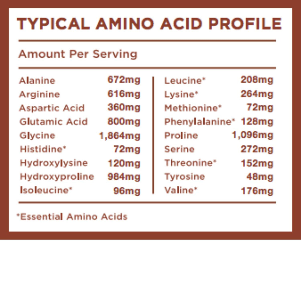 Dark Chocolate Collagen Peptides Powder 56 Servings I8209