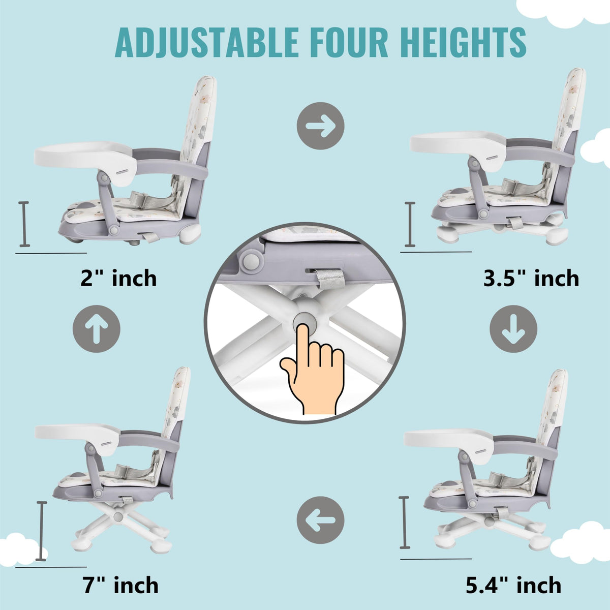 Booster Seat for Babies 6–36 Months, 3-in-1 Adjustable Portable C62784