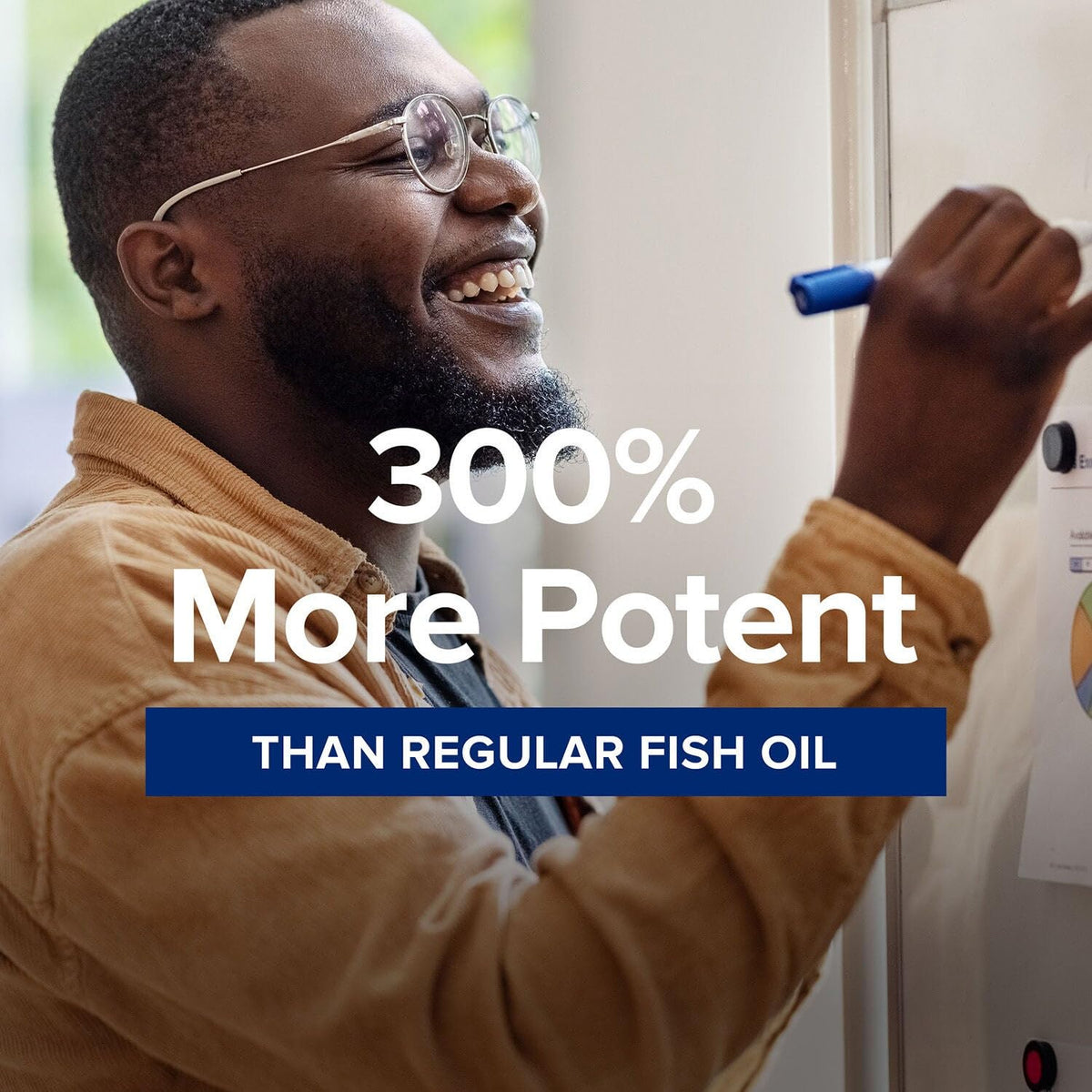 Fish Oil Mini 1000mg EPA & DHA 120 Mini Softgels A699