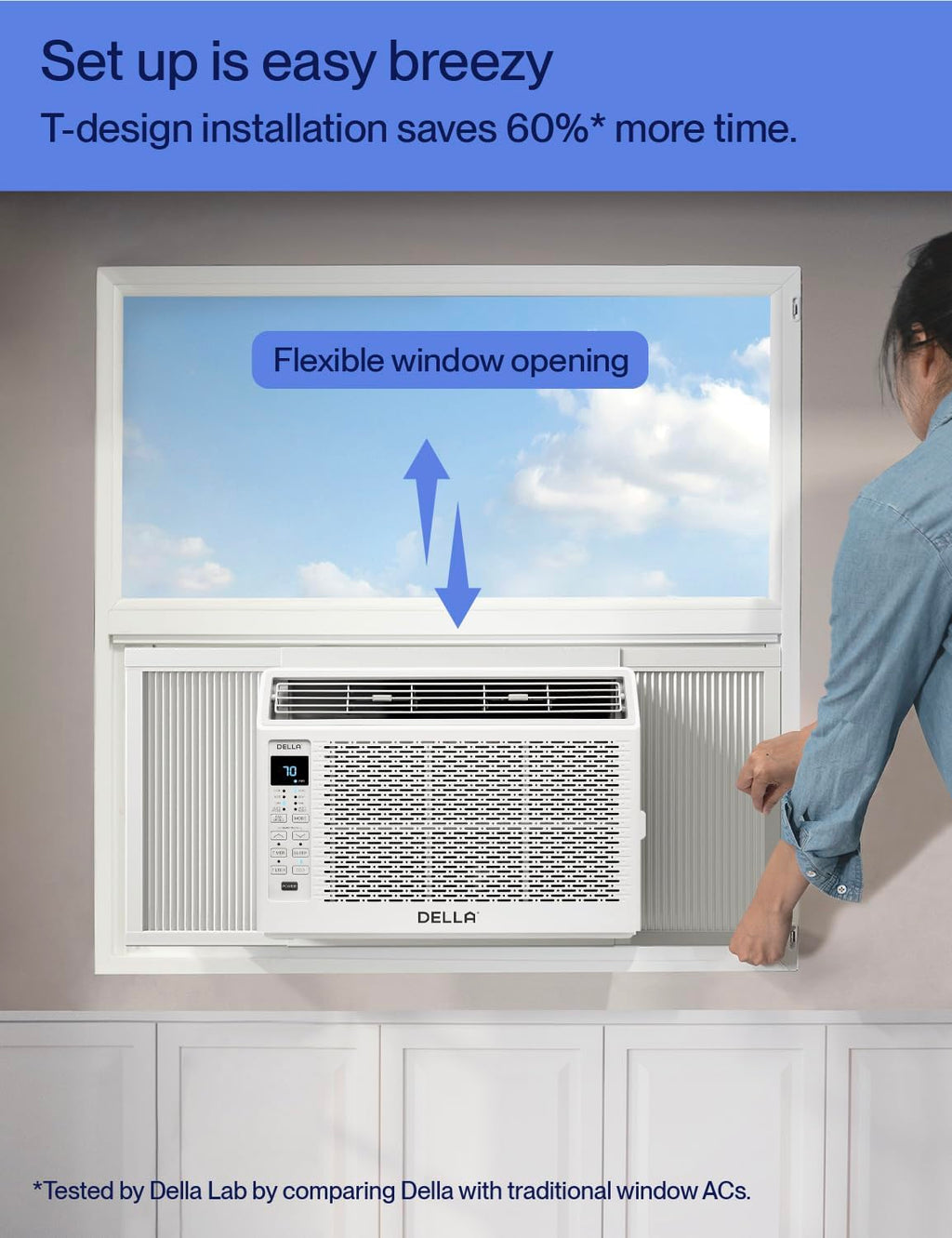 6000 BTU Window Air Conditioner with Dehumidifier and Fan F204
