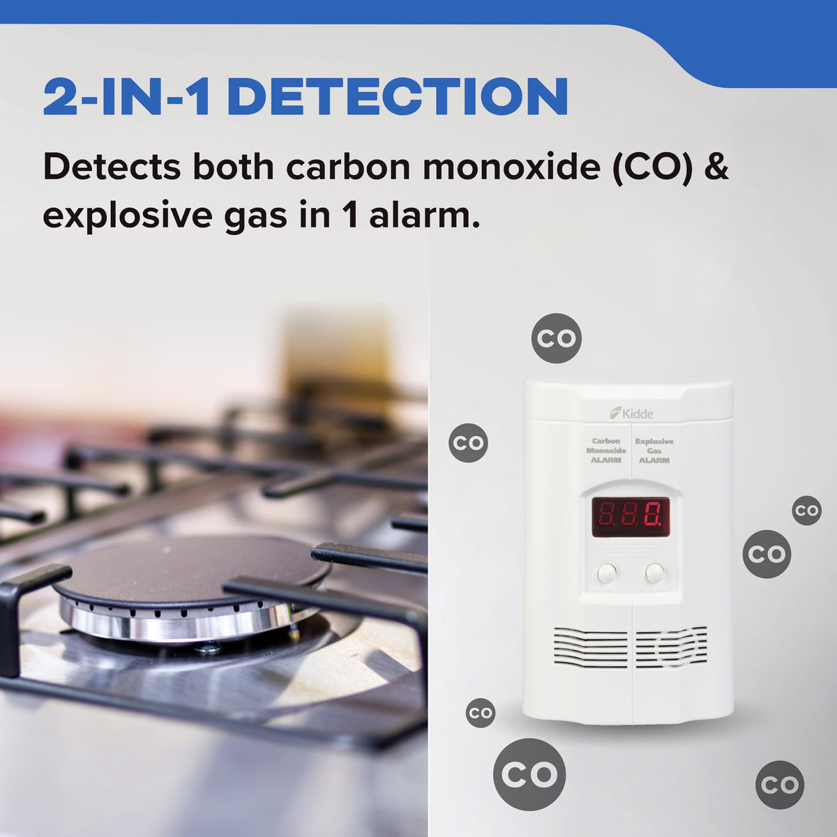 Carbon Monoxide & Explosive Gas Detector, Plug-in with Battery Backup R51080