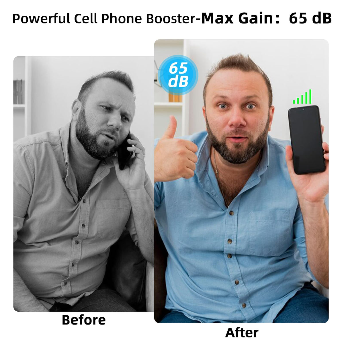 Cell Phone Booster 5G 4G LTE 3G Up to 3000Sq Ft R576527