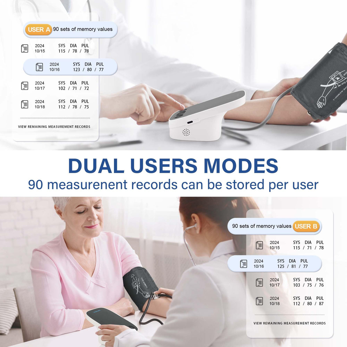 Automatic Upper Arm Blood Pressure Monitor with Large Cuff R3654