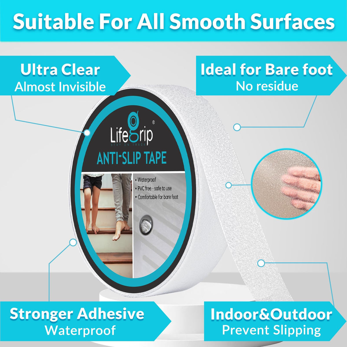 Clear Anti Slip Tape 1" x17Ft Waterproof Grip Tape Y87374
