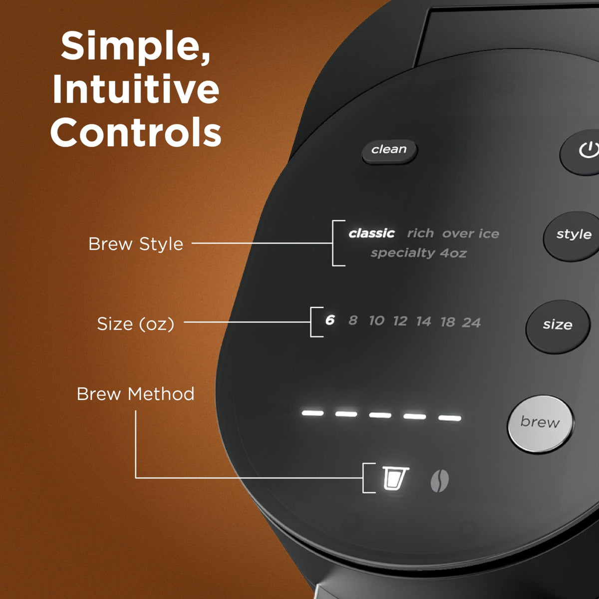 Single Serve Coffee Maker D725