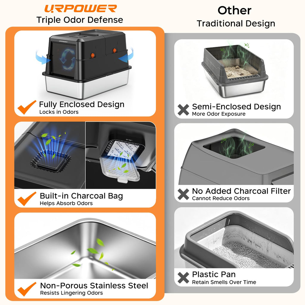 XL Stainless Steel Cat Litter Box Y387