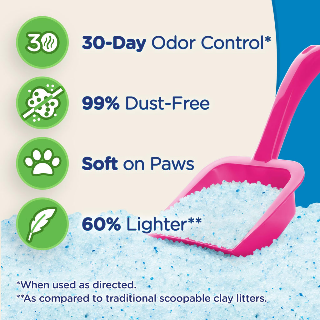 Micro Crystals Litter 15lbs D7045