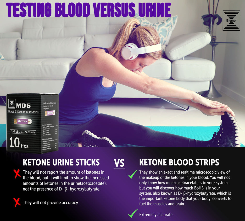 10 Ketone Test Strips Pack of 3 E648