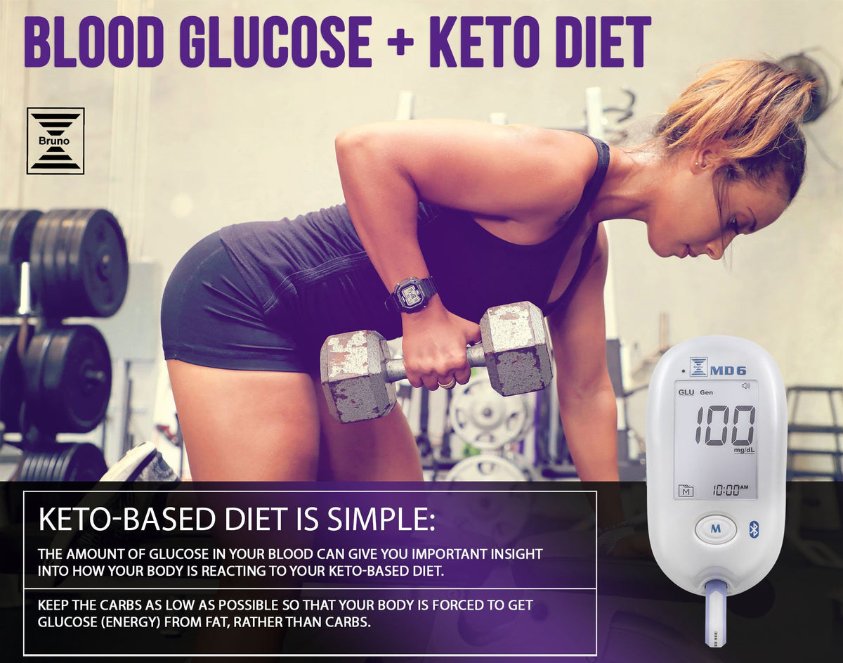 10 Ketone Test Strips Pack of 3 E648