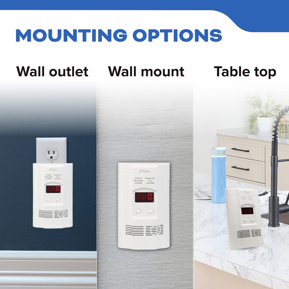 Carbon Monoxide & Explosive Gas Detector, Plug-in with Battery Backup R51080