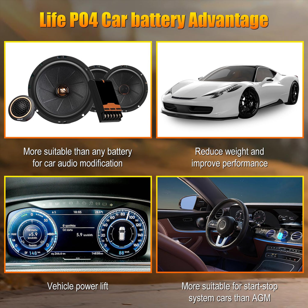 12.8V 60Ah 1100CCA Lithium Automotive Battery B475804