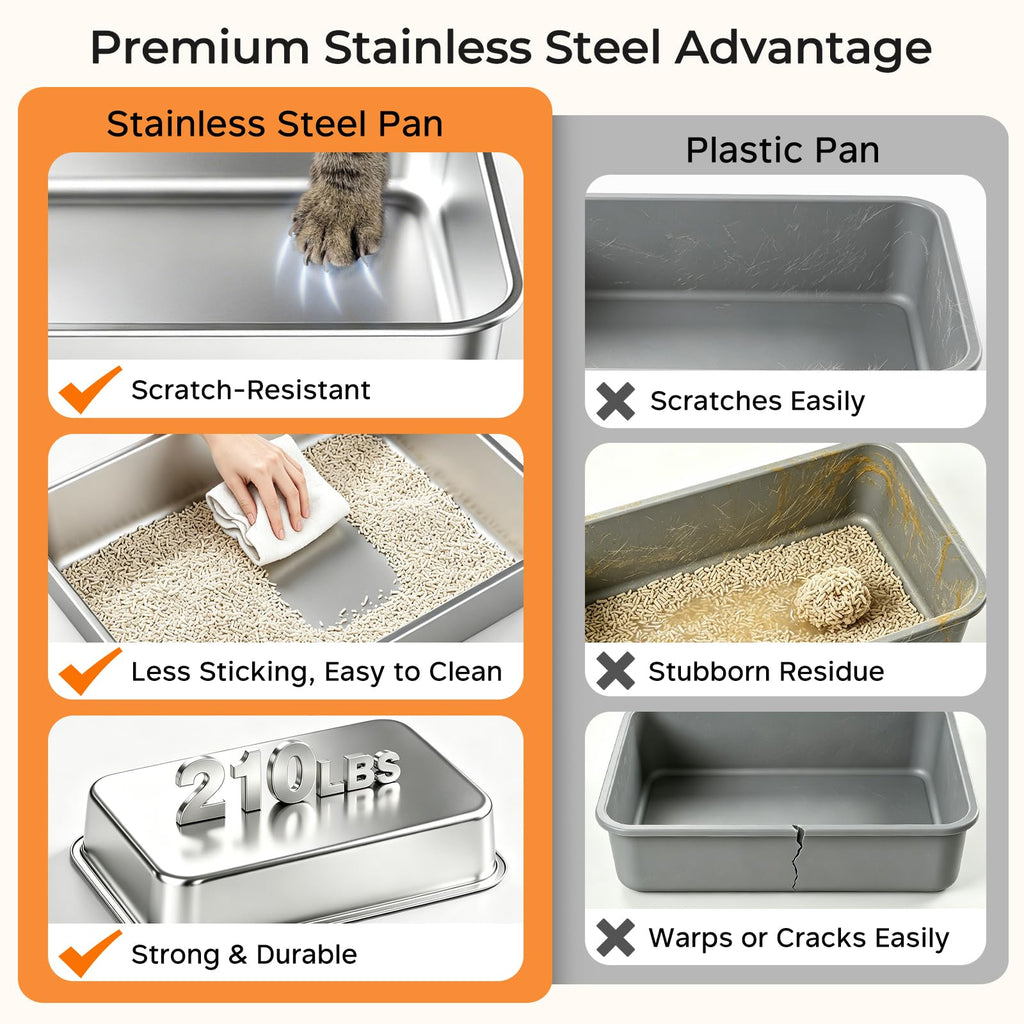 XL Stainless Steel Cat Litter Box Y387