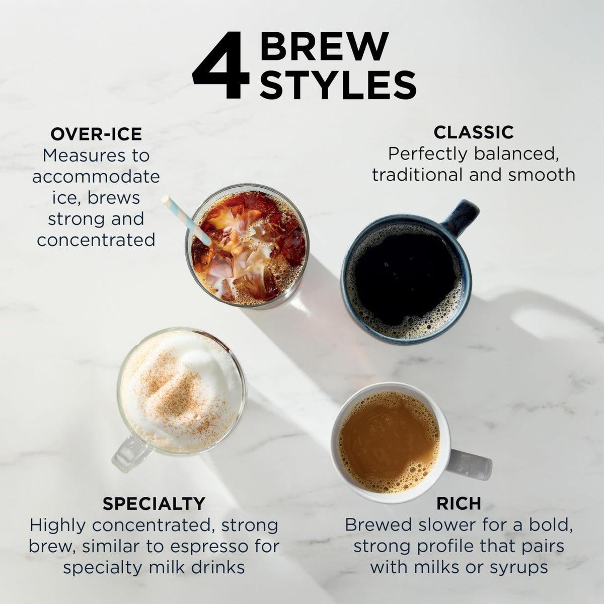 Single Serve Coffee Maker D725
