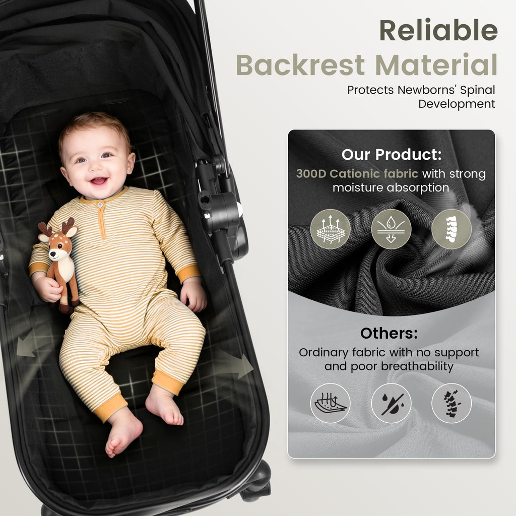 Foldable Tandem Double Stroller with Storage Basket L84994