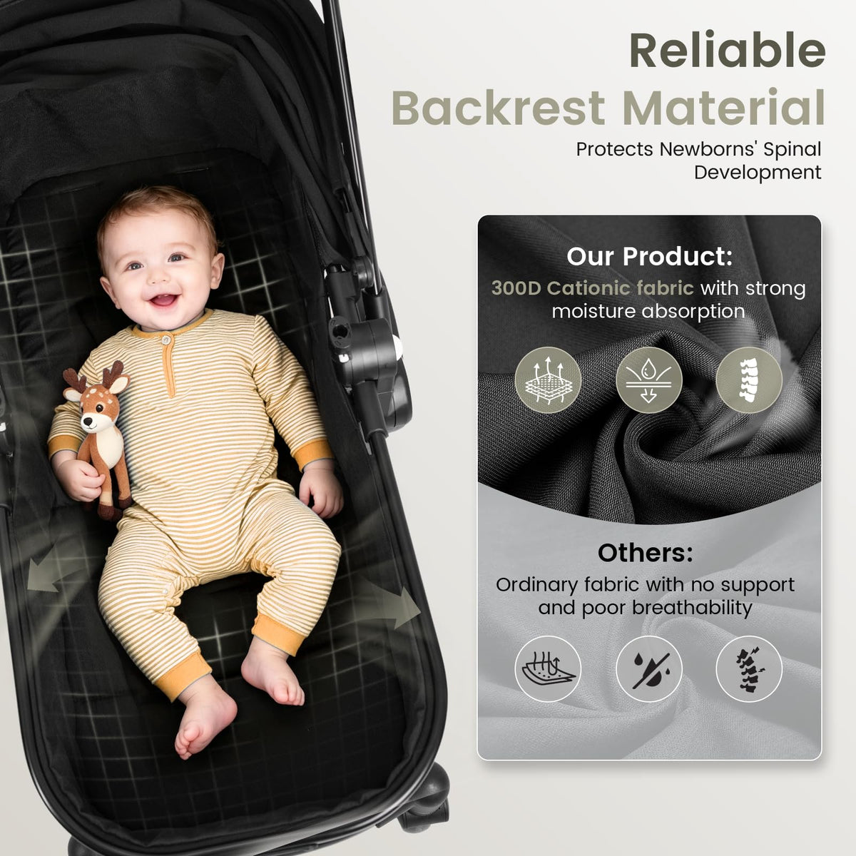 Foldable Tandem Double Stroller with Storage Basket L84994