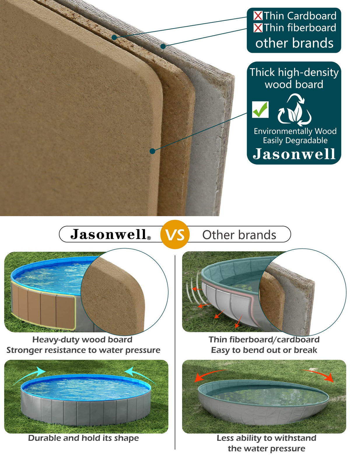 Foldable Dog Pet Bath Pool Collapsible 48" Grey R702
