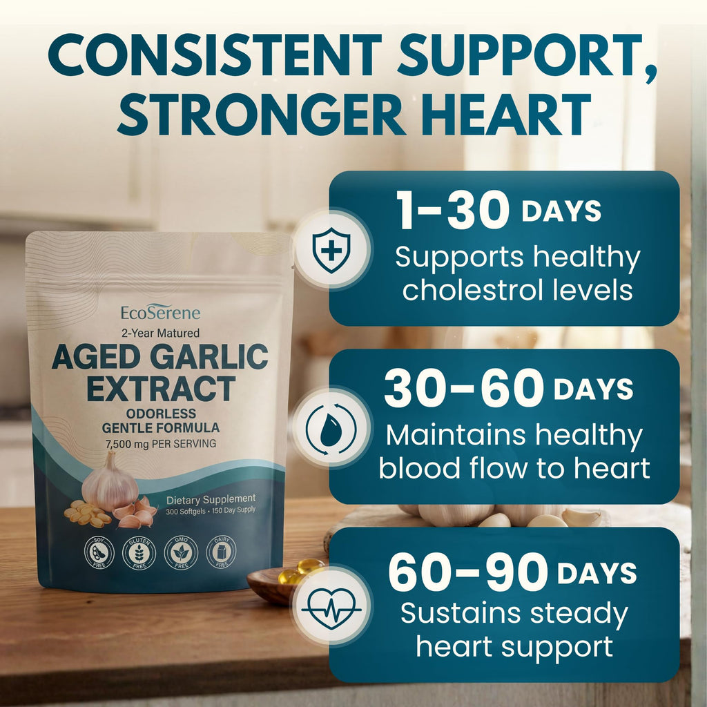 7500mg Aged Garlic Extract Softgels 300 Count Y34768