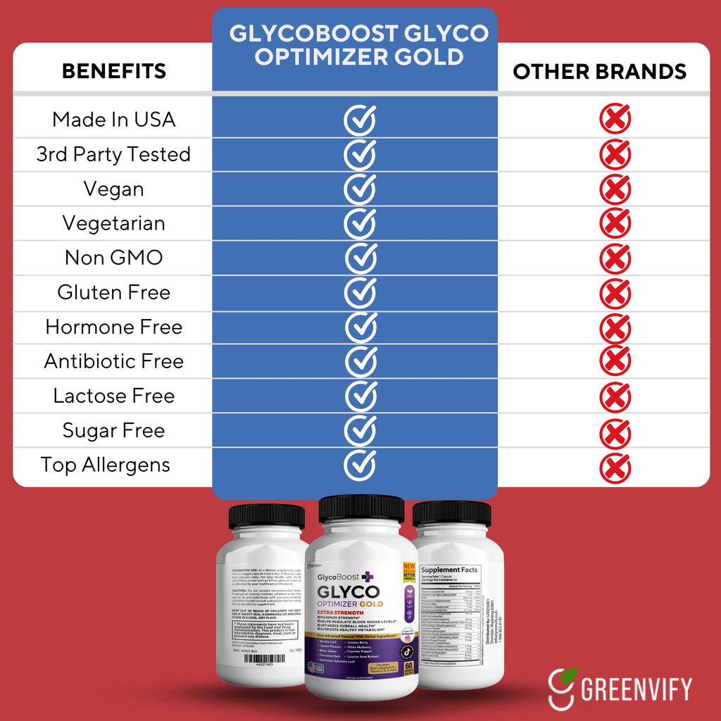 60 Capsules All Natural Formula I243