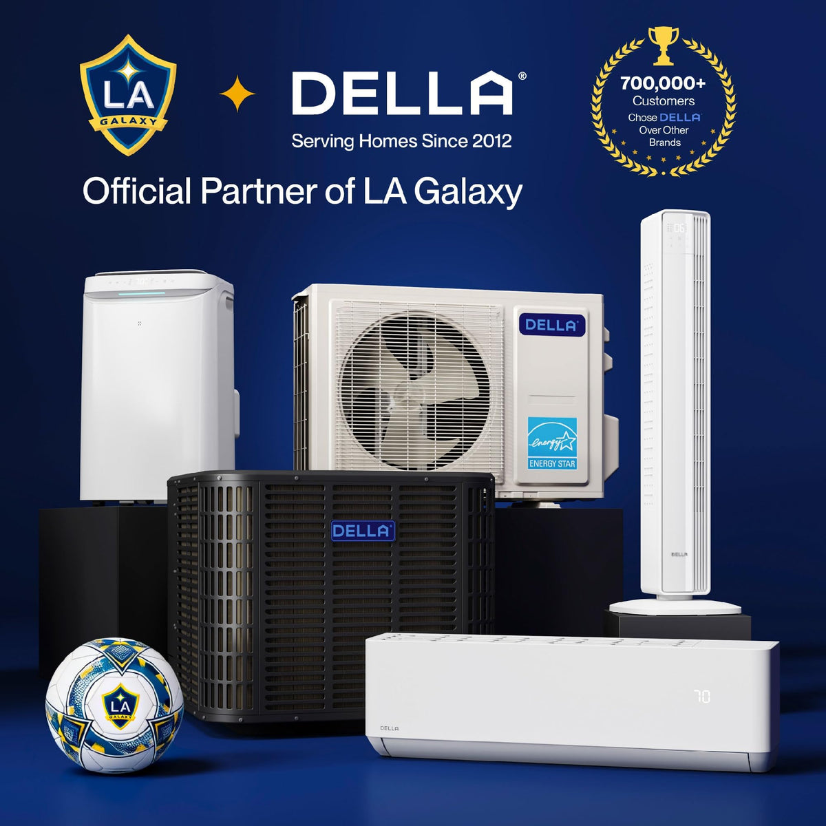 6000 BTU Window Air Conditioner with Dehumidifier and Fan F204