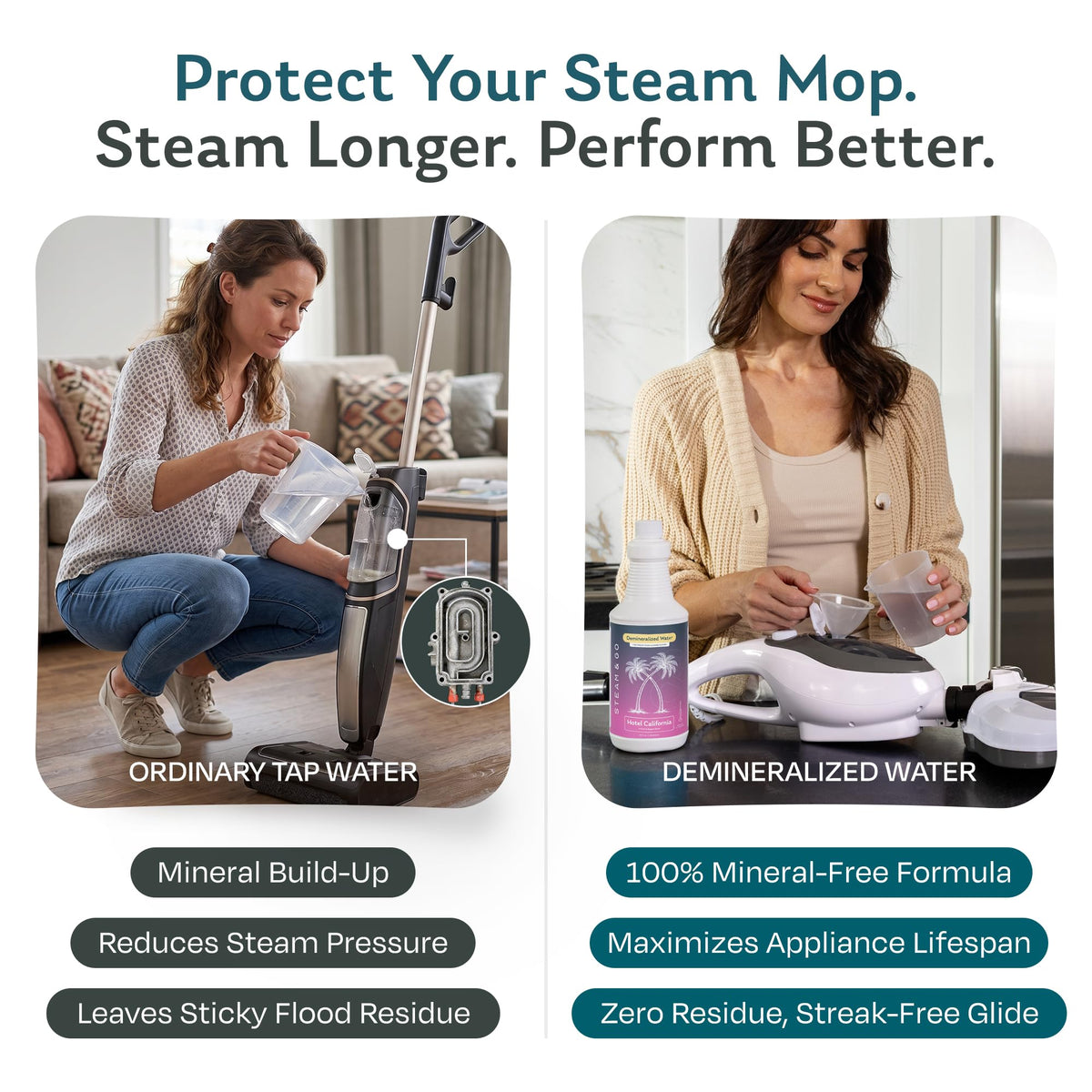 Demineralized Water for Steam Mop, 32 Ounces K2117